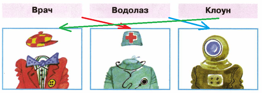 Решение рисунок 1