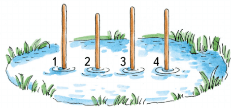 Задание рисунок 1