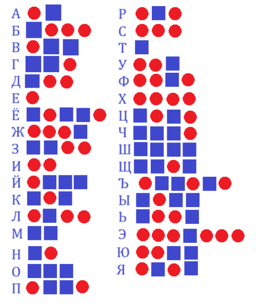 Решение рисунок 1