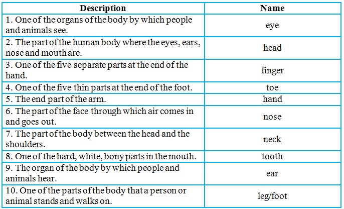 Решение рисунок 2